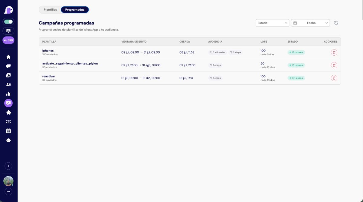Listado de campañas programadas en Piyion